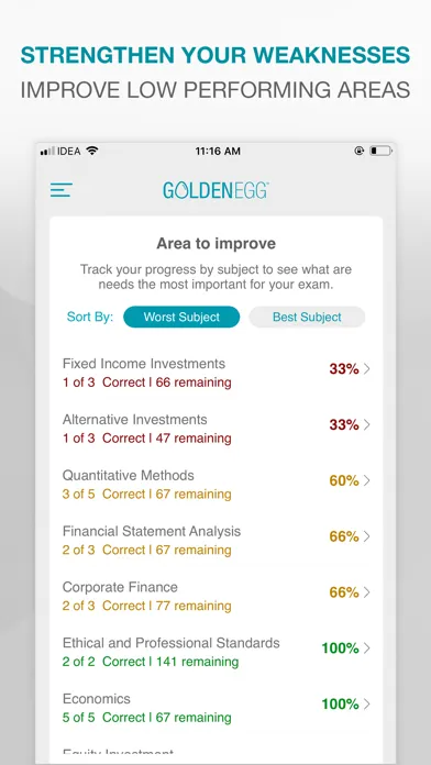 Golden Egg CFA® Exam Level 1 سکرین شاٹس