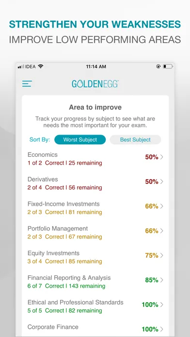 Golden Egg CFA® Exam Level 2 سکرین شاٹس