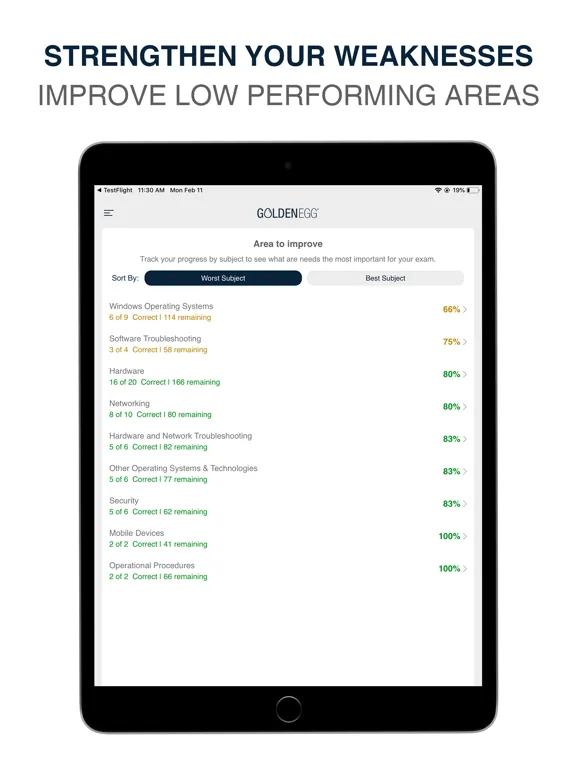 CompTIA A+ Practice Test Pro iPad  Ekran Görüntüleri