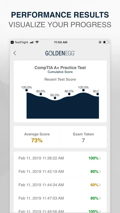 CompTIA A+ Practice Test Pro Ekran Görüntüleri