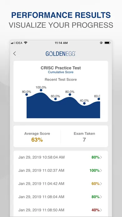 CRISC Practice Test سکرین شاٹس