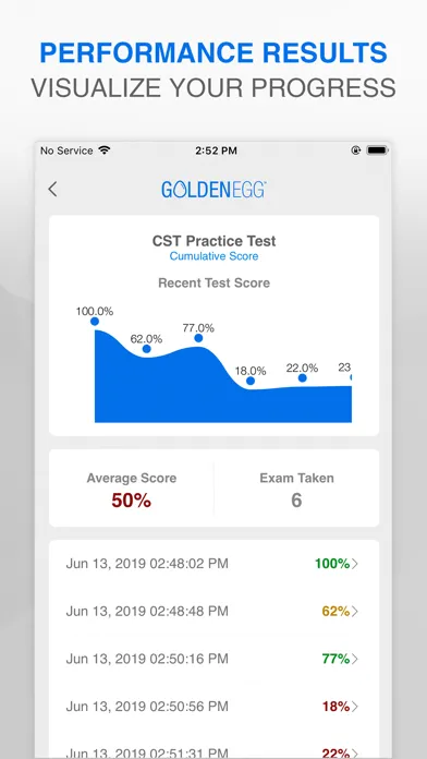 Tangkapan skrin CST Practice Test Prep