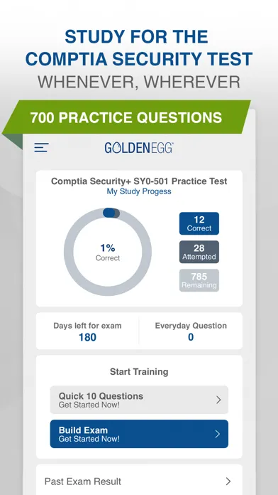 ภาพหน้าจอของ Comptia Security+ SY0-501 Test