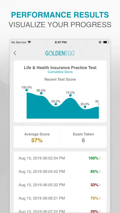 Life & Health Insurance Test سکرین شاٹس