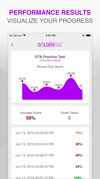 OTA Practice Test Prep应用截图