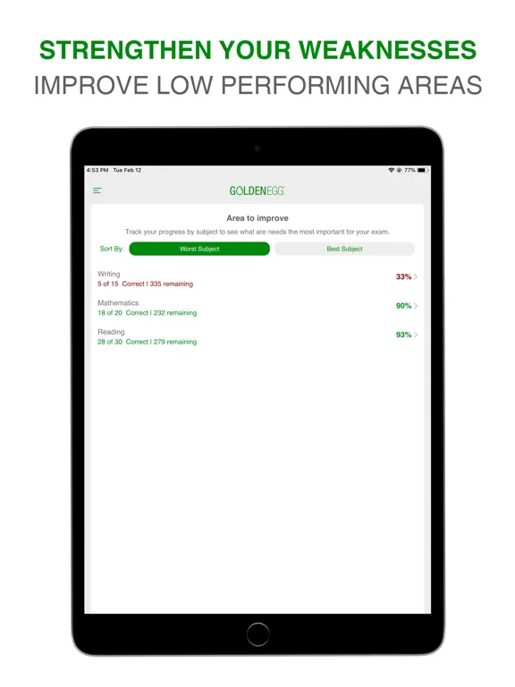 Ảnh chụp màn hình của Praxis Core Practice Test iPad 