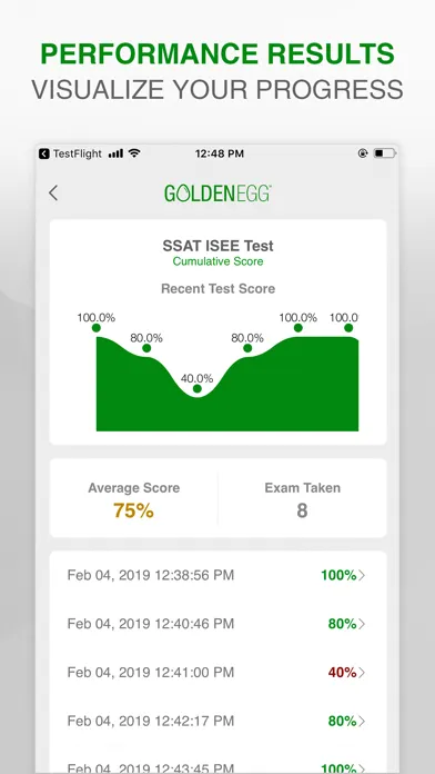 صور SSAT ISEE Practice Test
