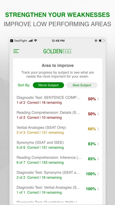 صور SSAT ISEE Practice Test