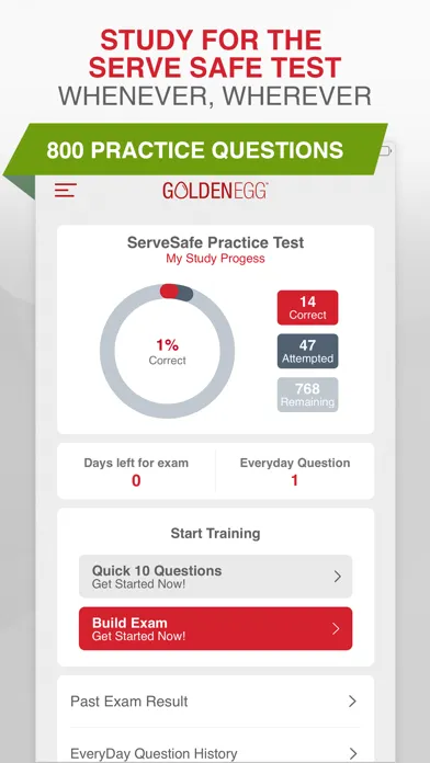 ServSafe Practice Test應用截圖