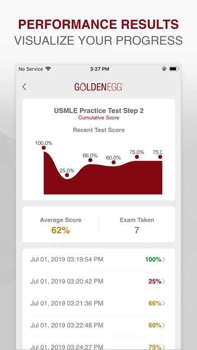 Ảnh chụp màn hình của USMLE Practice Test Step 2