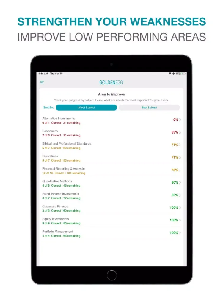 Golden Egg CFA® Exam Level 2. iPad  سکرین شاٹس
