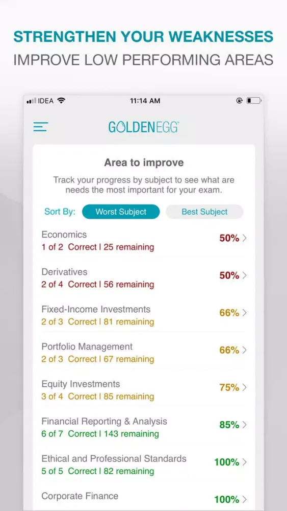 Golden Egg CFA® Exam Level 2. سکرین شاٹس