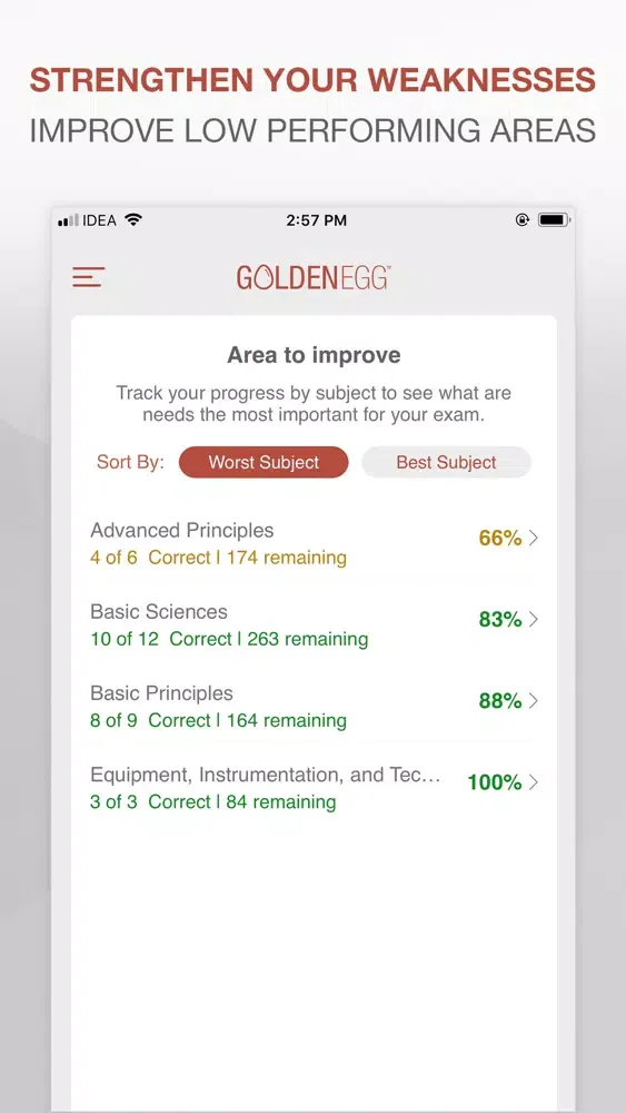Capturas de pantalla de CRNA Practice Test