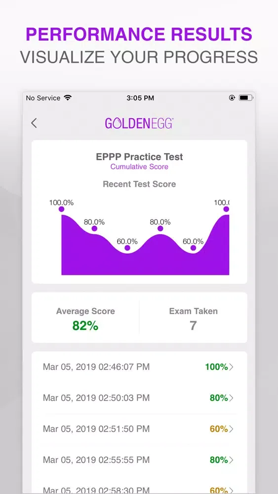 صور EPPP Practice Test Pro