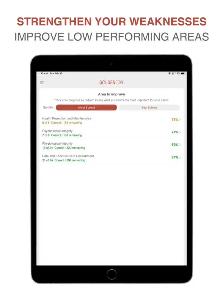 Zrzuty ekranu NCLEX RN Test iPad 