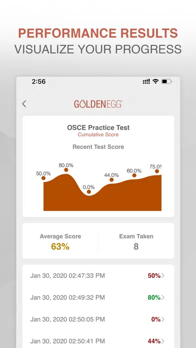 OSCE Practice Test Prep Screenshots