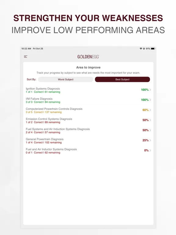 ASE L1 Practice Test Prep iPad  سکرین شاٹس