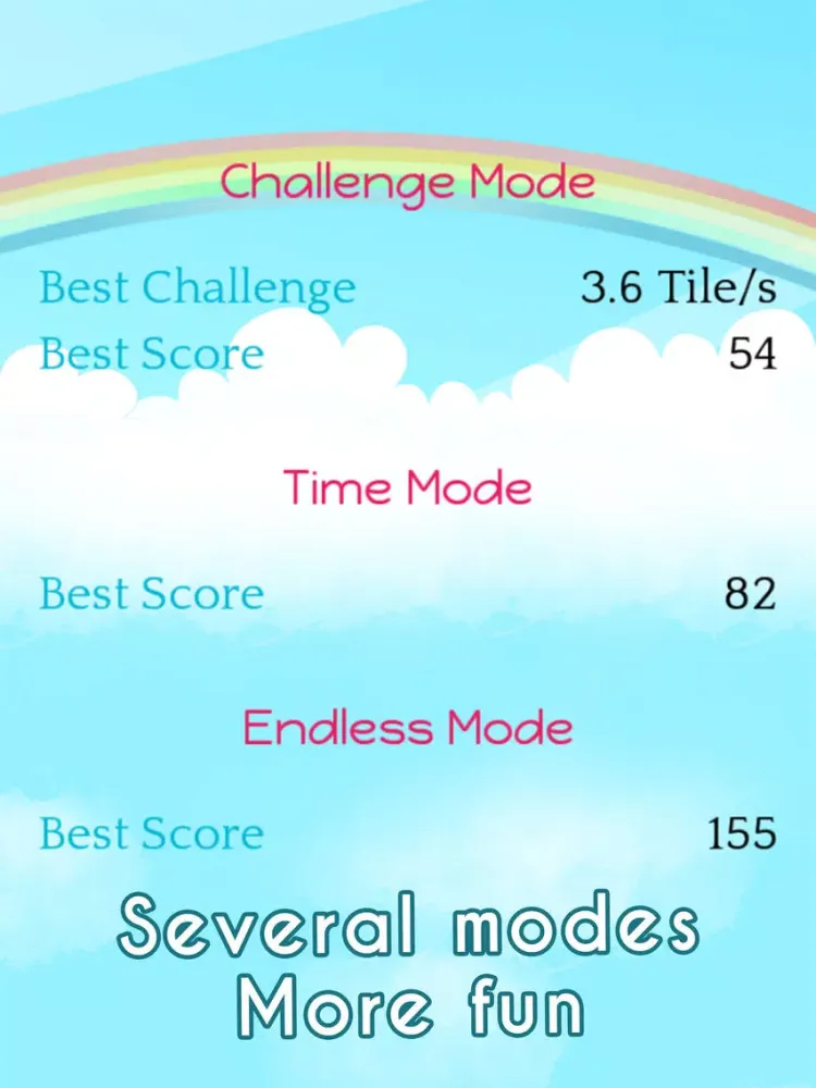 تصاویر Heaven Piano Tiles - Don't Tap The White Tile iPad 