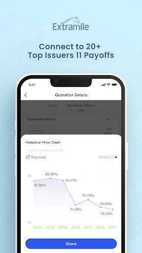 Extramile Screenshots
