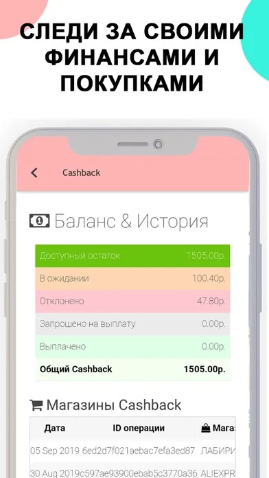 تصاویر RKcard: кэшбэк и скидки