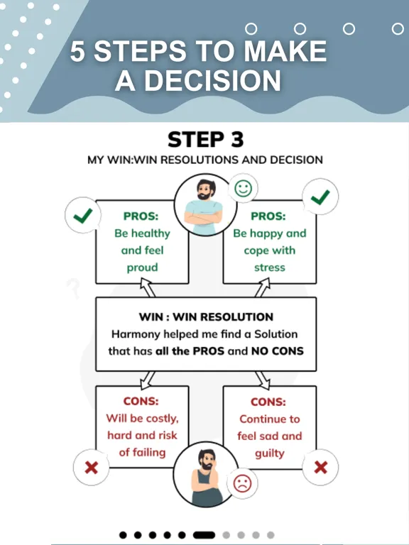 Zrzuty ekranu Harmony Decision Maker iPad 