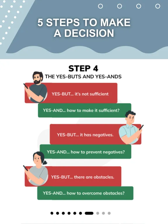 Zrzuty ekranu Harmony Decision Maker iPad 