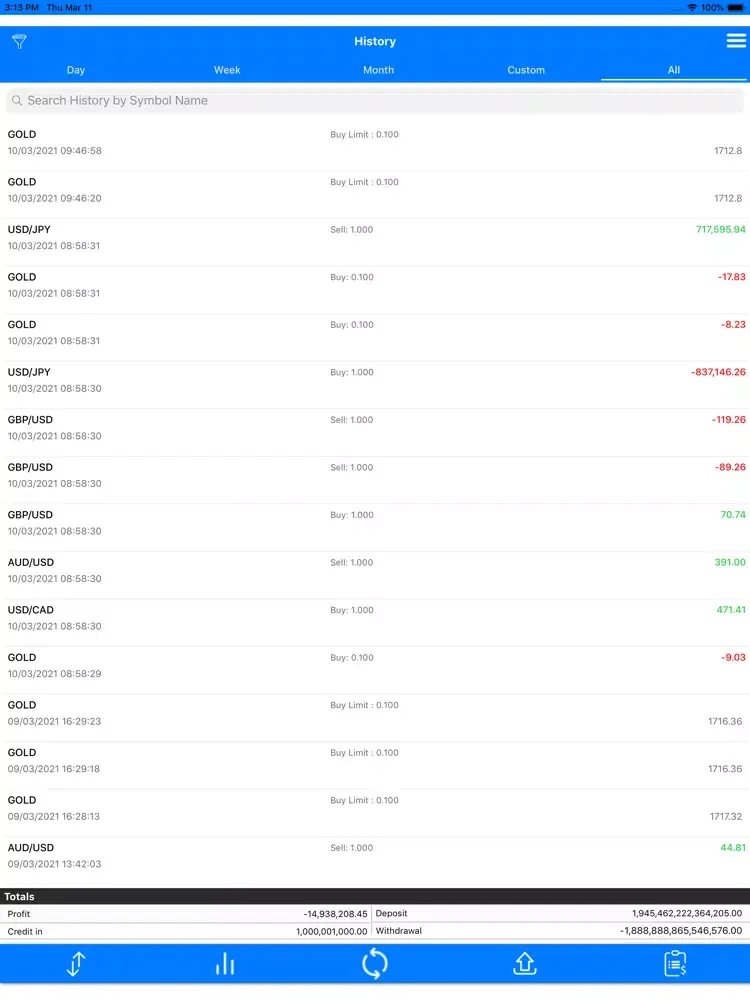 Gold Trade iPad  स्क्रीनशॉट
