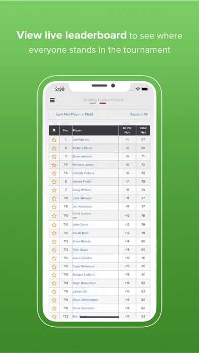 Tangkapan skrin Golf Canada TM