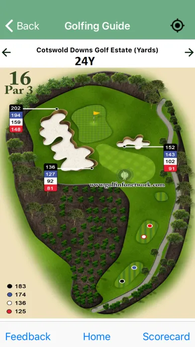 Golfing Guide应用截图