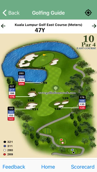 Golfing Guide应用截图