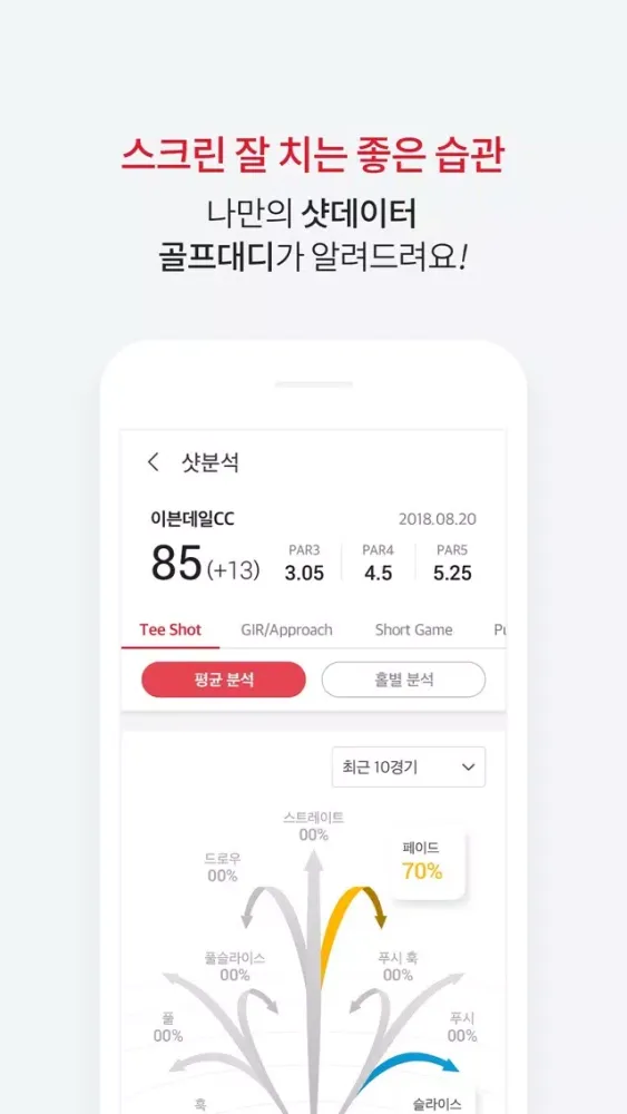 تصاویر 골프대디(GOLF DADDY)