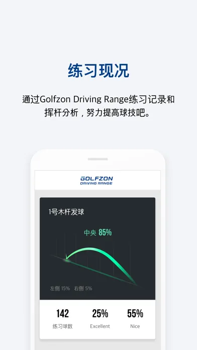 Capturas de tela do GOLFZON China