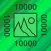 Viewer for Very Large Images