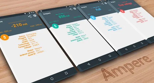 Ampere Screenshots