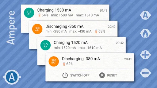 Ampere Screenshots