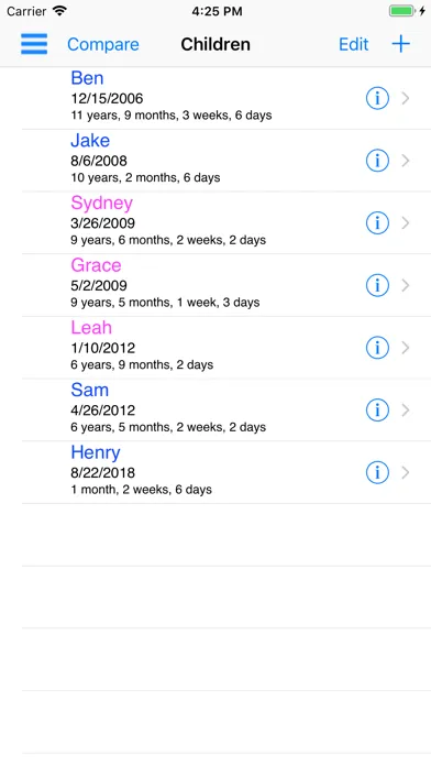 Child Growth Screenshots