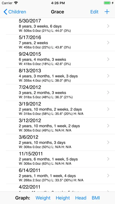 Child Growth Screenshots