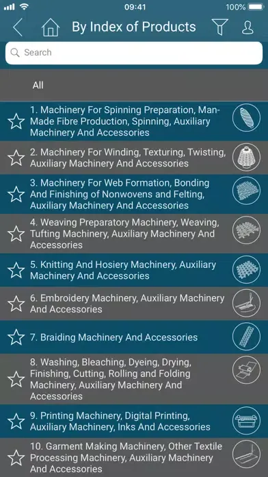 Tangkapan skrin ITMA 2019 – Official App