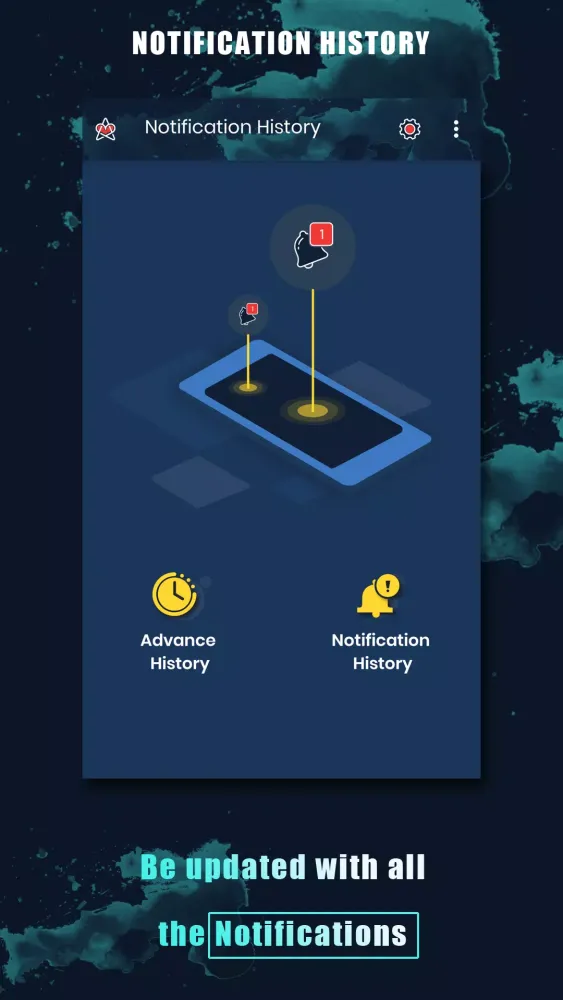 Notification History Screenshots