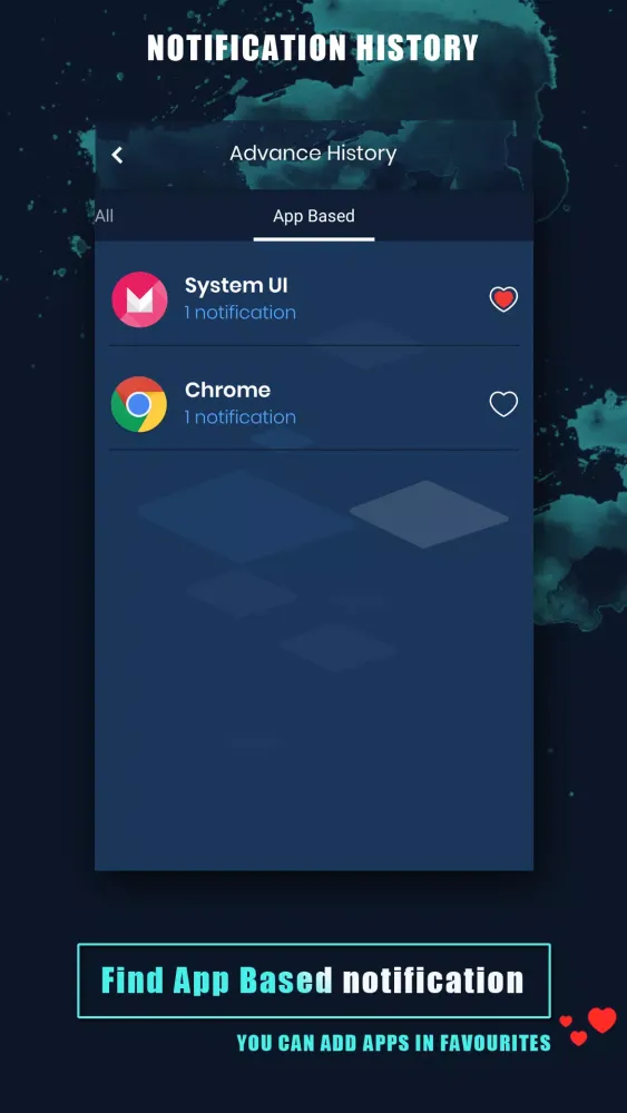 Notification History Screenshots