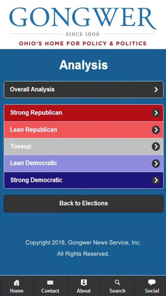 Скриншоты 2018 Ohio Elections