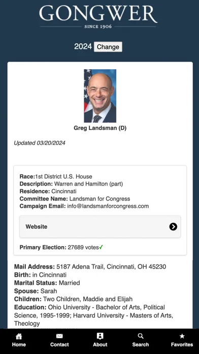 تصاویر Ohio Elections