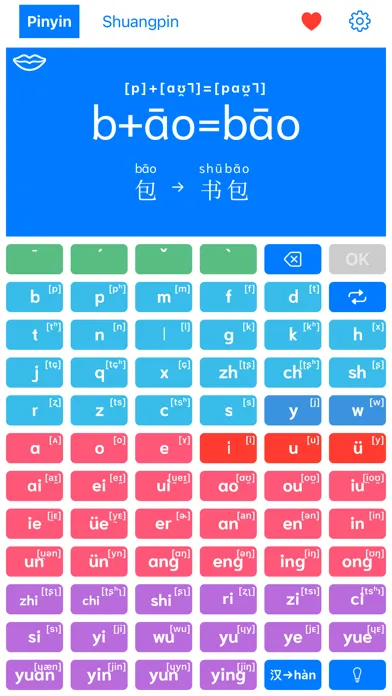 تصاویر Pinyin - Chinese Pronunciation