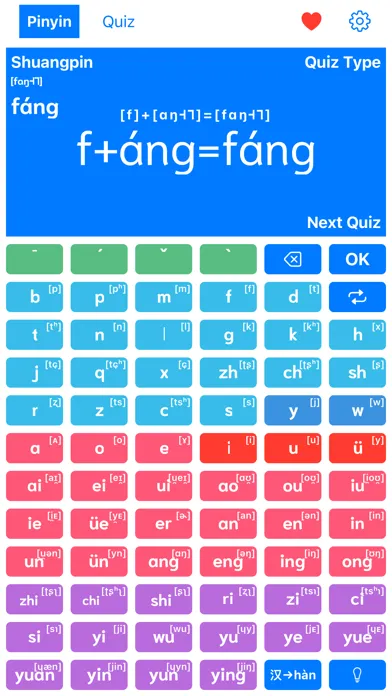 تصاویر Pinyin - Chinese Pronunciation