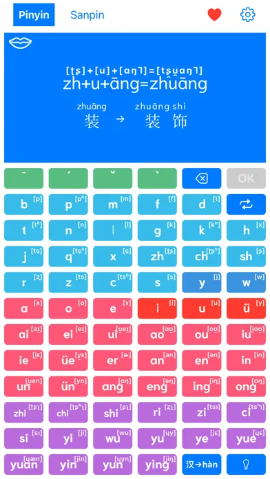 تصاویر Pinyin - Chinese Pronunciation