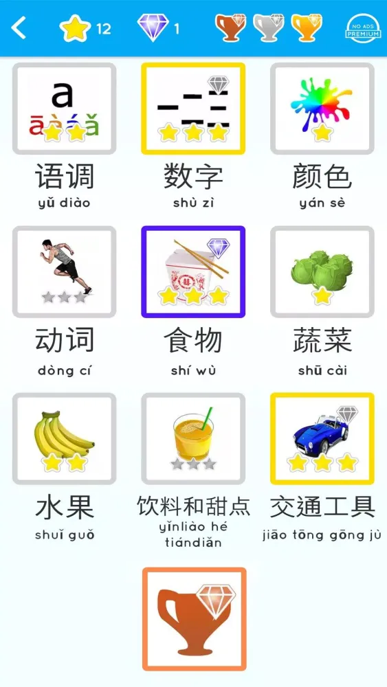 Zrzuty ekranu Learn Chinese for beginners