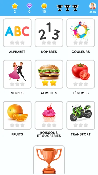 Learn French for beginners应用截图