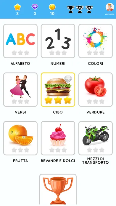 Learn Italian beginners স্ক্রিনশট
