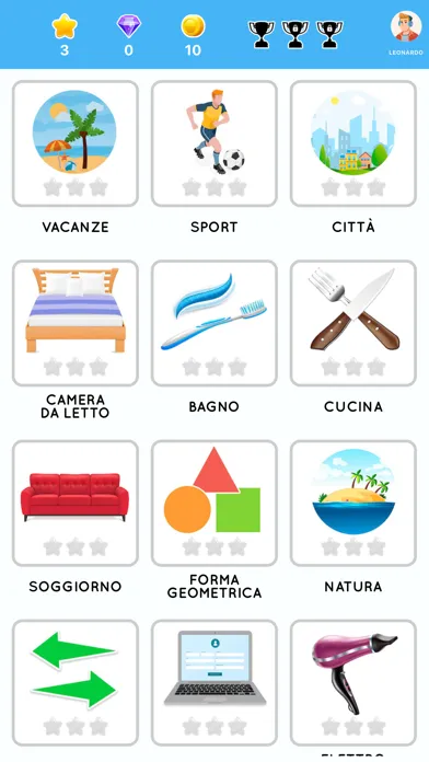 Learn Italian beginners স্ক্রিনশট