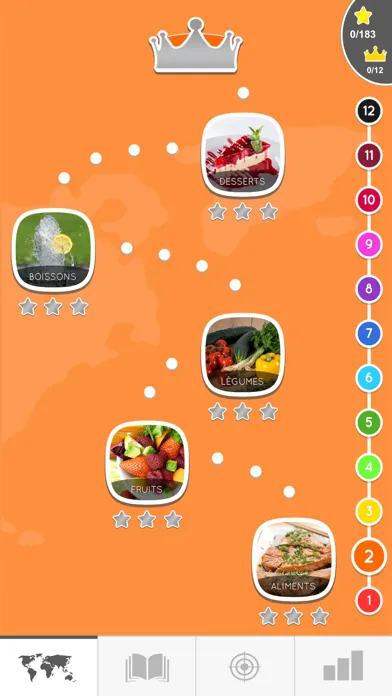 تصاویر Learn French Beginners
